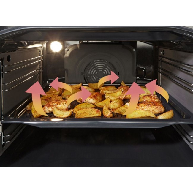 Gorenje GECS6C70XC cooker Freestanding cooker Electric Coil hob Stainless steel A Gorenje GECS6C70XC cooker Freestanding cooker Electric Coil hob Stainless steel A