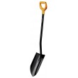 Fiskars 1067516 not categorized