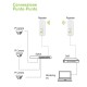 Techly Point-to-Point CPE 300Mbps to 5.8GHz 15dBi