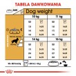 ROYAL CANIN Adult Cocker - dry dog food - 12 kg ROYAL CANIN Adult Cocker - dry dog food - 12 kg