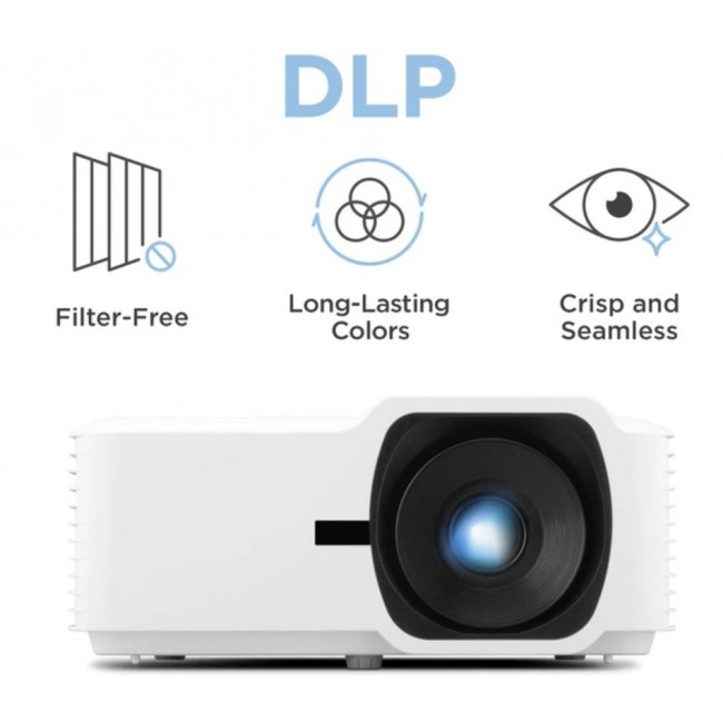 VIEWSONIC LASER PROJECTOR LSD400W