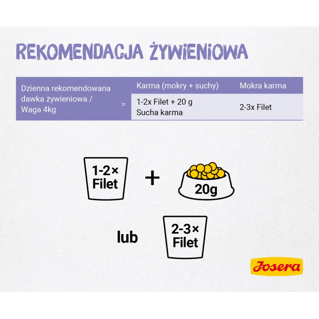 JOSERA Chicken fillet with veal - wet cat food - 70 g