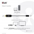CLUB3D HDMI to USB Type-C 4K60Hz Active Adapter M/F