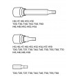 NEO tools 08-713 screwdriver bit