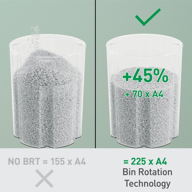 Leitz IQ OptiMax Home Office 225 Micro Cut Paper Shredder Security P5 15L - White Leitz IQ OptiMax Home Office 225 Micro Cut Paper Shredder Security P5 15L - White