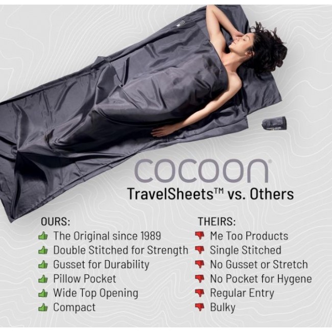 Cocoon TravelSheet Rectangular sleeping bag Cotton Blue