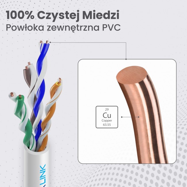 Extralink Twisted pair CAT5E UTP (U/UTP) V2 Indoor 100M