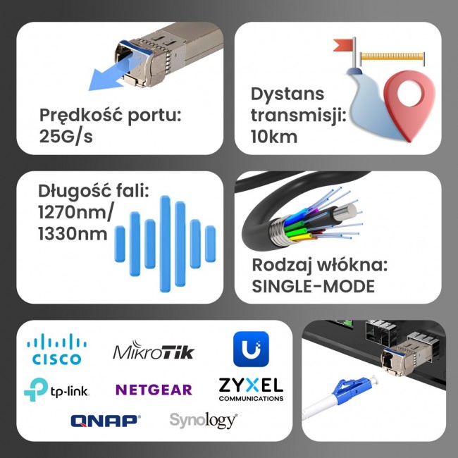 Extralink SFP28 WDM Module SFP28 25G 25Gbps 1270/1330nm, single mode, 10km, LC, DOM, pair Extralink SFP28 WDM Module SFP28 25G 25Gbps 1270/1330nm, single mode, 10km, LC, DOM, pair