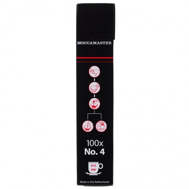 Moccamaster 85022 coffee maker part/accessory Coffee filter Moccamaster 85022 coffee maker part/accessory Coffee filter