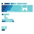 Glorious GPBT Gradient Keycaps, ISO Layout (DE), P
