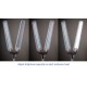 MAUL 8205402 table lamp White