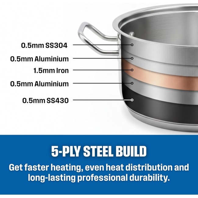 ELLE Home Stainless Steel Cookware Set ECCS200412A, 12 Pieces