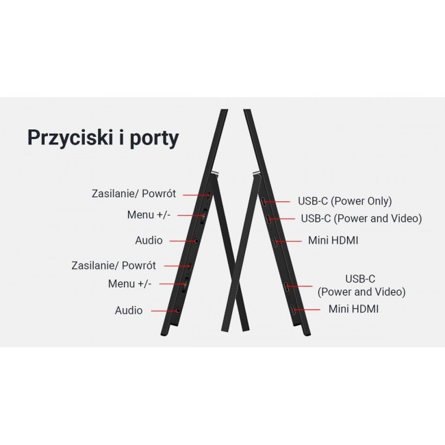 Extralink EX.91605 monitor / accessory