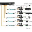 LevelOne Ultra-Slim RJ45 to SFP Gigabit Media Converter