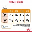 ROYAL CANIN Hair&Skin Care - dry cat food - 4kg
