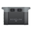EcoFlow Delta 2 Max Portable Powerstation