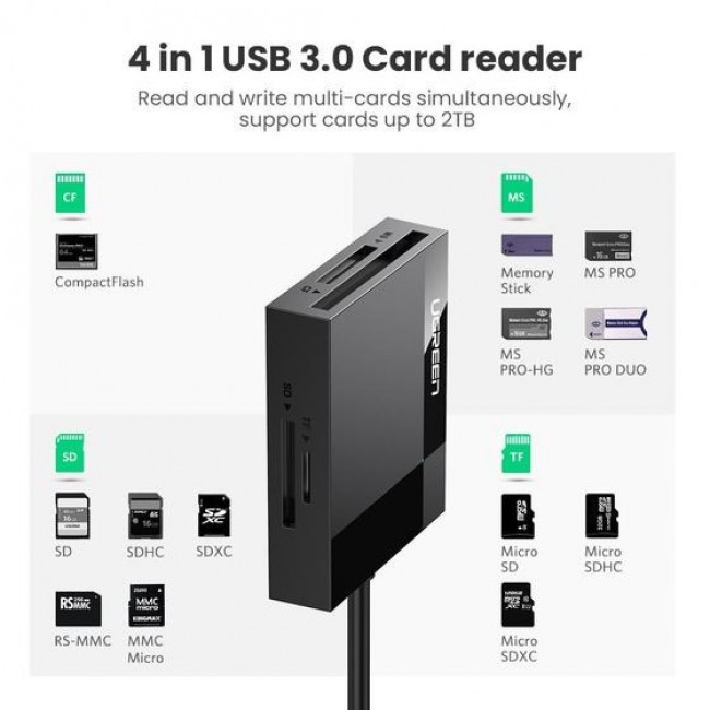 Ugreen CR125 card reader USB Black