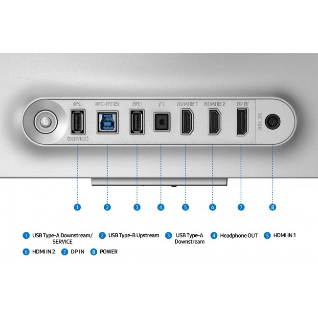 Samsung G81SF computer monitor 81.3 cm (32