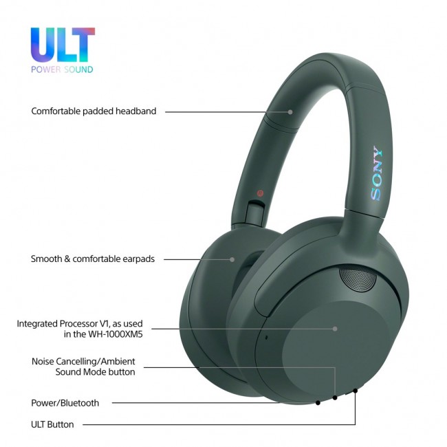 Sony ULT WEAR - Wireless Bluetooth Headphones with ULT POWER SOUND, Ultimate Deep Bass, Noise Cancelling, Clear Call Quality, Up to 30hr Battery Life, IOS & Android Sony ULT WEAR - Wireless Bluetooth Headphones with ULT POWER SOUND, Ultimate Deep Bass, Noise Cancelling, Clear Call Quality, Up to 30hr Battery Life, IOS & Android