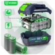 Brushless impact wrench 20 V W04604 WUBER