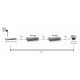 LevelOne PoE Repeater, Cascadable