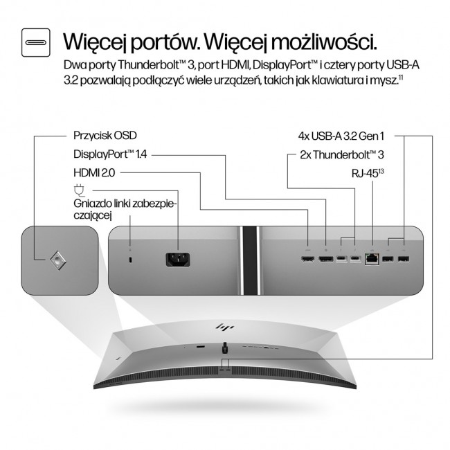 HP Series 7 Pro 39.7 inch 5K2K Conferencing Monitor-740pm