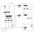LevelOne RJ45 to SC Managed Fast Ethernet Media Converter, Single-Mode Fiber, 20km