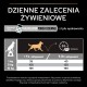 PURINA Pro Plan Sensitive Digestion Small & Mini Adult Lamb - dry dog food - 700g