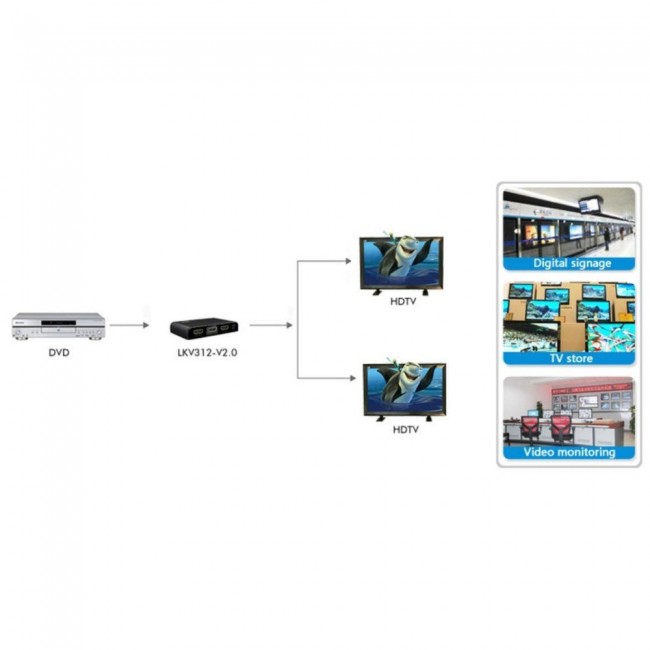 Techly IDATA HDMI2-4K2 video splitter HDMI 2x HDMI