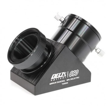 Mirror Dielectric Socket DO-GSO SCT 90 2