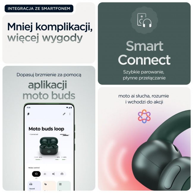 Motorola moto buds loop Headset Wireless Ear-hook Calls/Music/Sport/Everyday Bluetooth Green Motorola moto buds loop Headset Wireless Ear-hook Calls/Music/Sport/Everyday Bluetooth Green