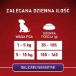 PURINA One Mini/Small Sensitive Salmon, rice - dry dog food - 800 g PURINA One Mini/Small Sensitive Salmon, rice - dry dog food - 800 g