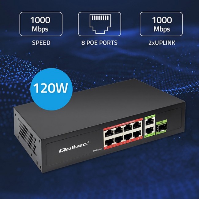 Ethernet Switch PoE RJ45 PoE Uplink SFP