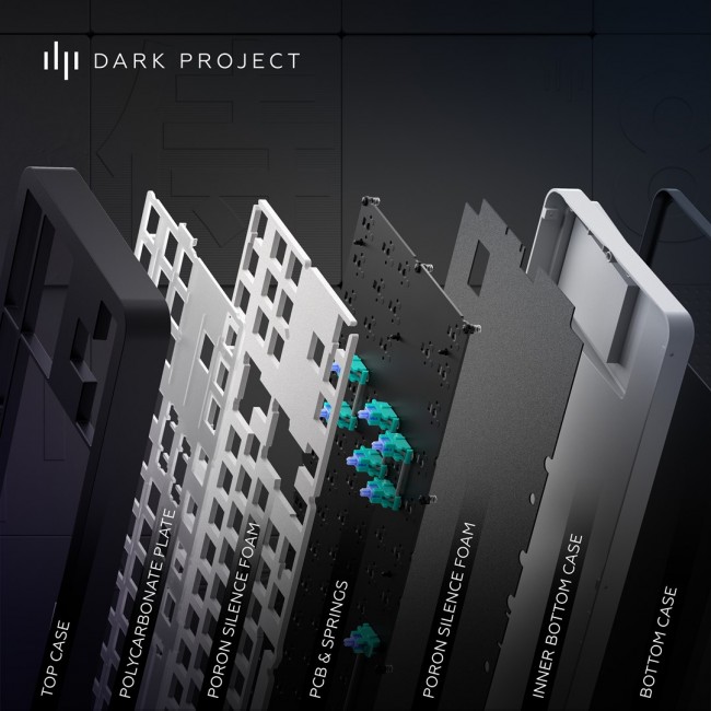 Dark Project Tamsus projektas ALU87B Bushido, G3MS Moonstone Switch, JAV keyboard Home/Office QWERTY English Dark Project Tamsus projektas ALU87B Bushido, G3MS Moonstone Switch, JAV keyboard Home/Office QWERTY English