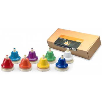 Stagg TB SET - Tick Bell dzwonki naciskane