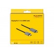 DeLOCK Active DisplayPort 1.4 to HDMI Cable 4K 60 Hz (HDR) 2 m