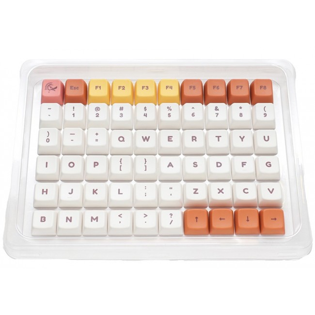 Ducky DCA132-USDAIMDPH1 input device accessory Keyboard cap Ducky DCA132-USDAIMDPH1 input device accessory Keyboard cap