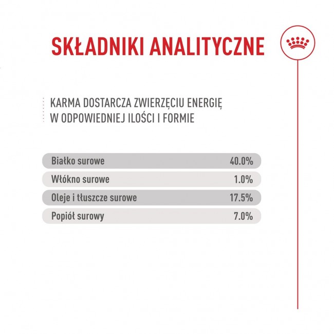 ROYAL CANIN Exigent Fussy - dry cat food - 2kg