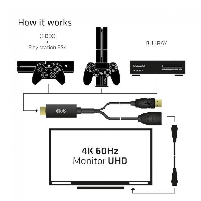 CLUB3D HDMI 2.0 TO DISPLAYPORT 1.2 4K60HZ HDR M/F ACTIVE ADAPTER Black CLUB3D HDMI 2.0 TO DISPLAYPORT 1.2 4K60HZ HDR M/F ACTIVE ADAPTER Black