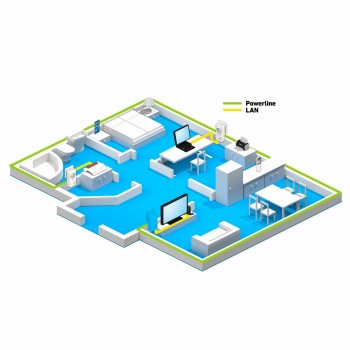 Powerline FRITZ! 1220 Set 1200 Mbit/s Ethernet LAN White 2 pc(s)
