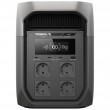EcoFlow DELTA 3 Max portable power station Lithium Iron Phosphate (LiFePO4) 20.3 kg