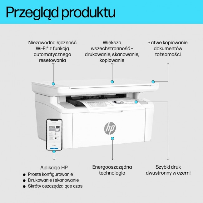 HP LaserJet M140w Wireless Multifunction Black and white Printer, Copier, Scanner