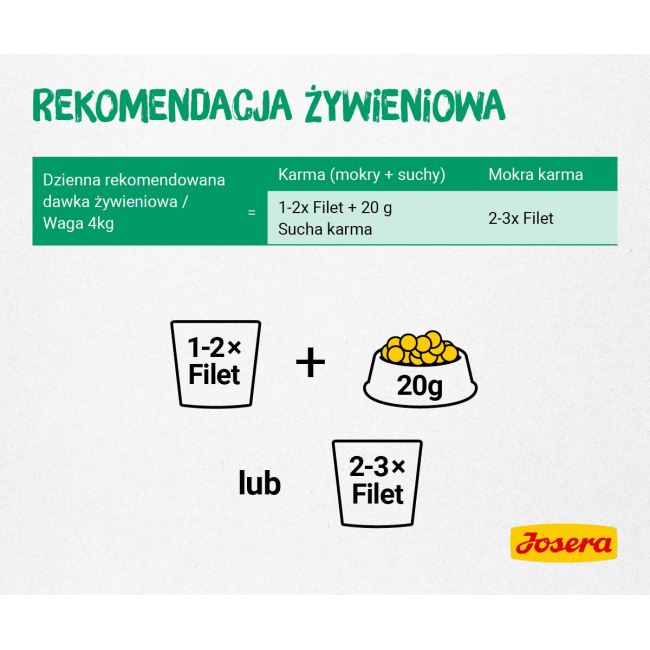 JOSERA Fillet chicken with duck - wet cat food - 70 g