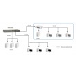 LevelOne 24-Port Fast Ethernet Switch LevelOne 24-Port Fast Ethernet Switch