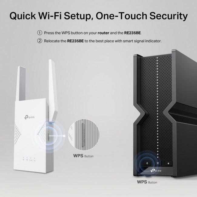 TP-Link BE3600 Network transmitter & receiver White 2500 Mbit/s TP-Link BE3600 Network transmitter & receiver White 2500 Mbit/s