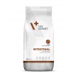 VETEXPERT Veterinary Diet Intestinal Dog - dry dog food - 12 kg VETEXPERT Veterinary Diet Intestinal Dog - dry dog food - 12 kg