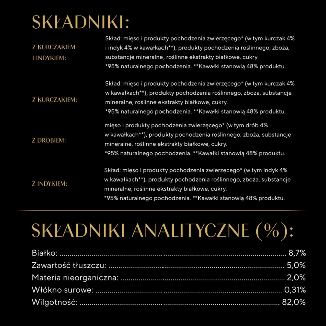 SHEBA tray sauce poultry/chicken/ turkey - wet cat food - 32x85 g