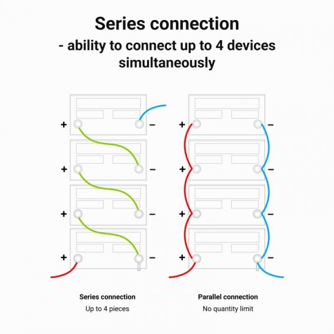 Green Cell LFPGC12V10AH UPS battery Lithium Iron Phosphate (LiFePO4) 12.8 V 10 Ah Green Cell LFPGC12V10AH UPS battery Lithium Iron Phosphate (LiFePO4) 12.8 V 10 Ah