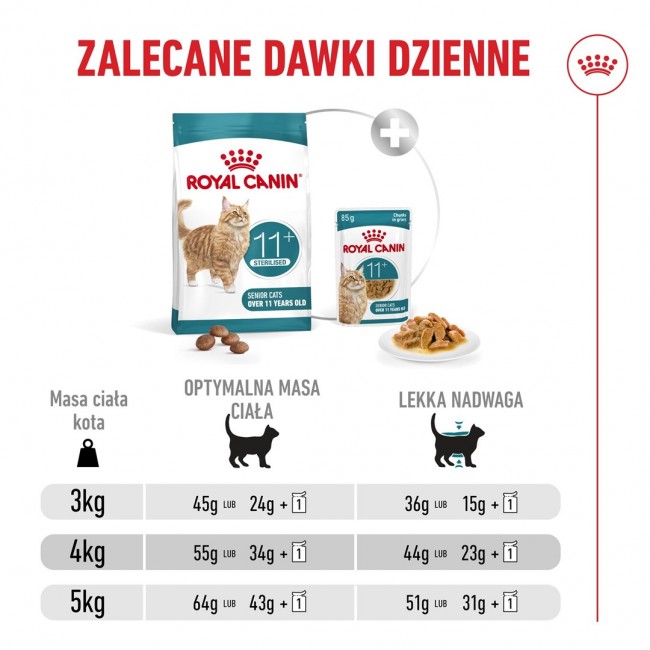 ROYAL CANIN Ageing 11+ Sterilised - dry cat food - 4kg