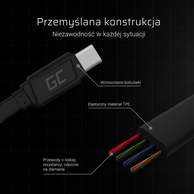 Green Cell KABGC03 USB cable 0.25 m USB A USB C Black